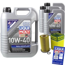 Kit D'Inspection Filtre Liqui