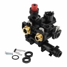 Groupe départ chauffage -