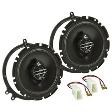 Haut-parleur convient pour