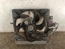 Moto ventilateur radiateur