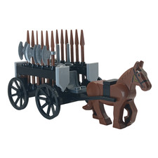 Medieval Weapon Supply