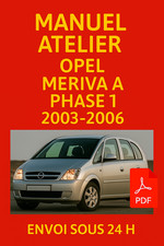 Manuel Atelier Opel Meriva A