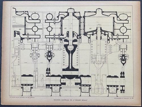 Machine centrale - , de