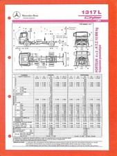 MERCEDES TRUCKS / 1317 L CITYLINER / PORTEUR 4X2 / FICHE de 1994