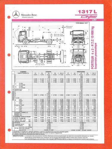 Mercedes trucks 1317 - trucks, l