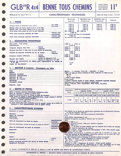 Berliet fiche information - /, /