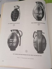 GRENADES & PYROTECHNICS