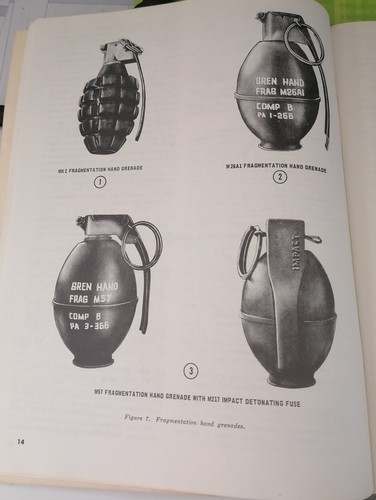 Grenades pyrotechnics - grenades,