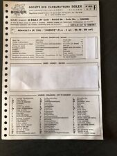 Fiche Technique 1974 RENAULT 4