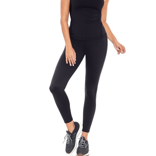 Miraclesuit performance - miraclesuit,