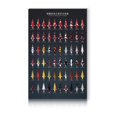 Panneau alu rétro 30x20cm