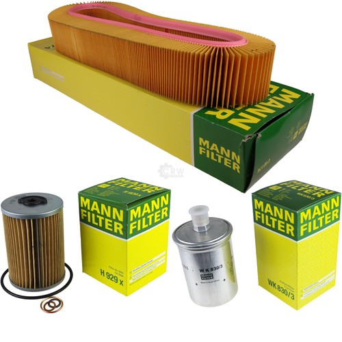Mann inspection set pour - inspection,