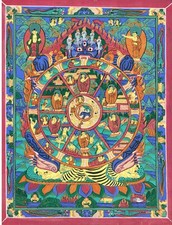 Népal Thangka Peinture De