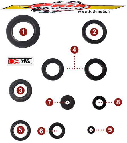 Yamaha 650 1975 1983 - 650, 1975/1983
