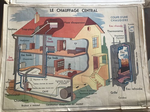 Ancienne affiche scolaire - affiche, an