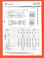MERCEDES TRUCKS / 1317 /