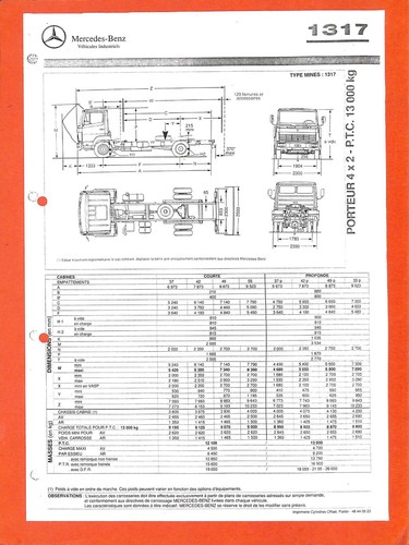 Mercedes trucks 1317 - mercedes, /