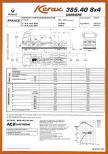 RENAULT KERAX 385 . 40 8X4 CARRIERE / PORTEUR  32-40 T / FICHE TECHNIQUE de 1997