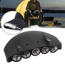 Lampe frontale à pince pour