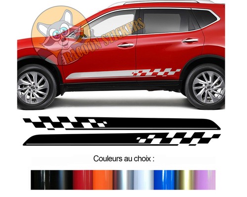 Bandes laterales pour - x,