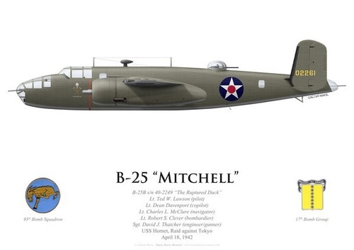 Print mitchell t - print,