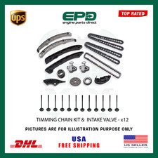 Pays Rover Chaîne de