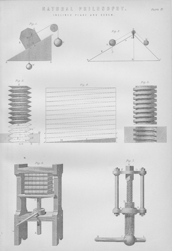 Presse vis schraubenpresse - presse,