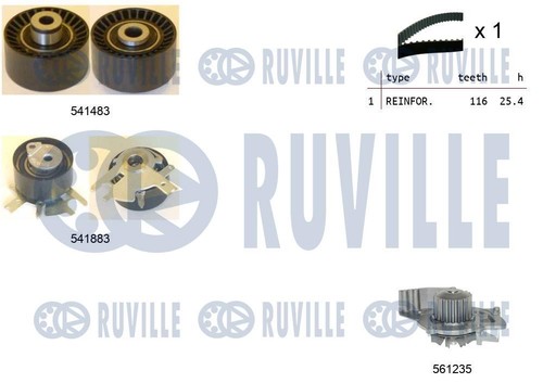 Kit distribution pompe - kit, +