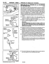 Manuel d’atelier Mitsubishi