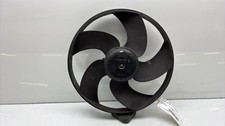Moto ventilateur radiateur