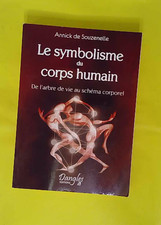 Le symbolisme du corps humain