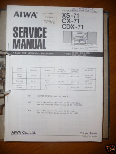 Service manuelle aiwa - service,