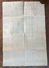 Dauchez Jean Baptiste 1826 Succession Tableau Immobilier. Papier 52 X 35 Cm