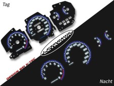 Tableau de bord/compteur