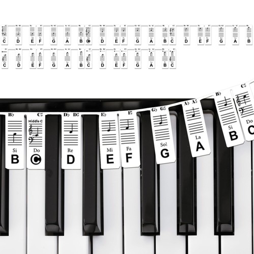 Guide des notes piano pour - guide, de