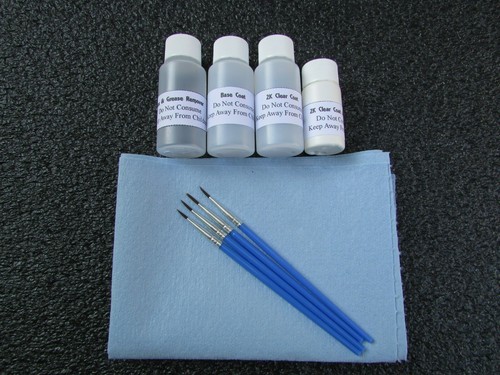 Stage paint kit - 2,