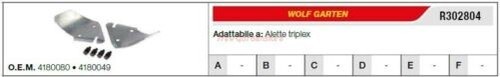 Alette triplex lame wolf - triplex,