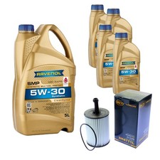 Inspection Set 9L RAVENOL