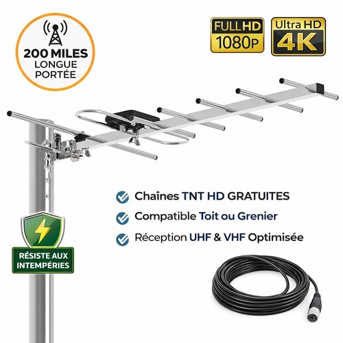 Antenne extérieure yagi - tv,