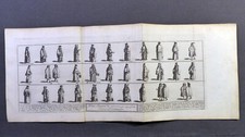 Costumes de l'Université de