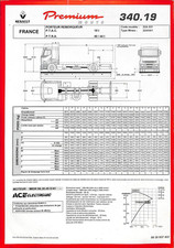 RENAULT TRUCKS / PREMIUM  PORTEUR 340 . 19 T / FICHE TECHNIQUE de 1996