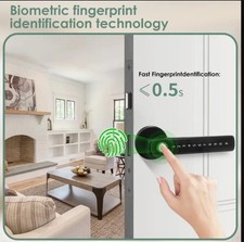 Serrure porte intelligente - serrure,