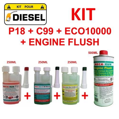 Mecarun kit additif - mecarun,