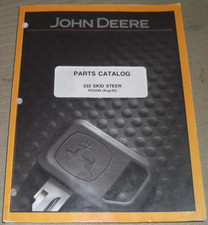 Manuel Des Pièces Du Chargeur