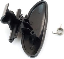 Poignée de Fermeture de