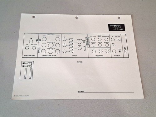 Original moog minimoog - original,