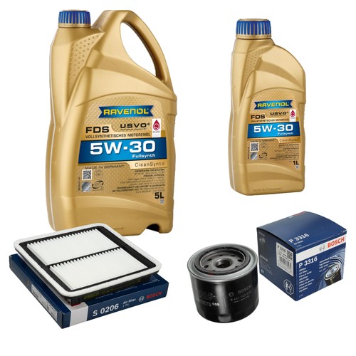 Inspection set ravenol - set,