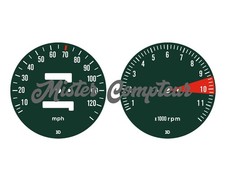 2 fonds de compteur/cadrans -
