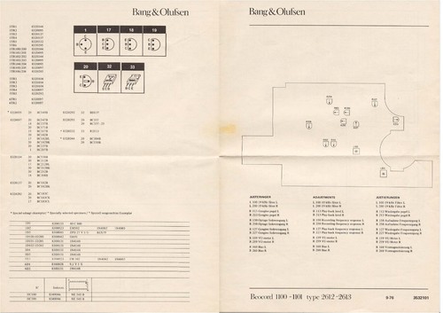 Service schematics pour bang - service,