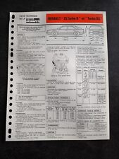 Fiche Technique Automobile -